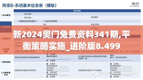 新2024奥门兔费资料341期,平衡策略实施_进阶版8.499