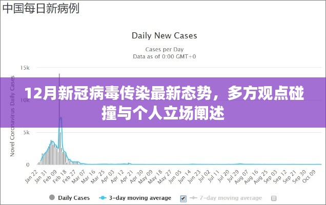 施工现场 第348页