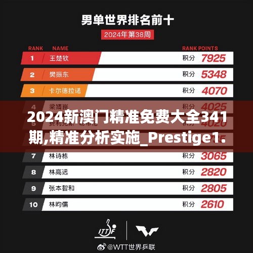 瞋目张胆 第3页