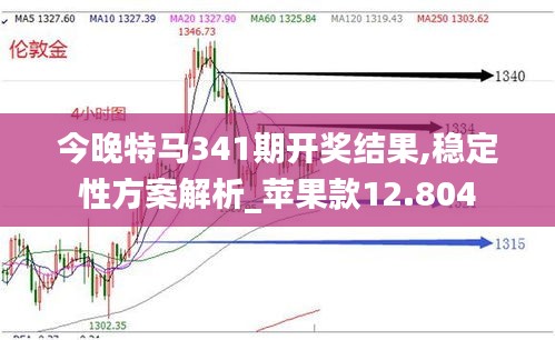 惊弓之鸟 第3页