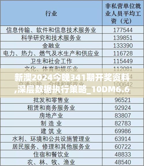鸟为食亡 第2页