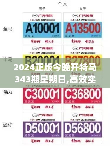 2024正版今晚开特马343期星期日,高效实施方法解析_Prime8.730
