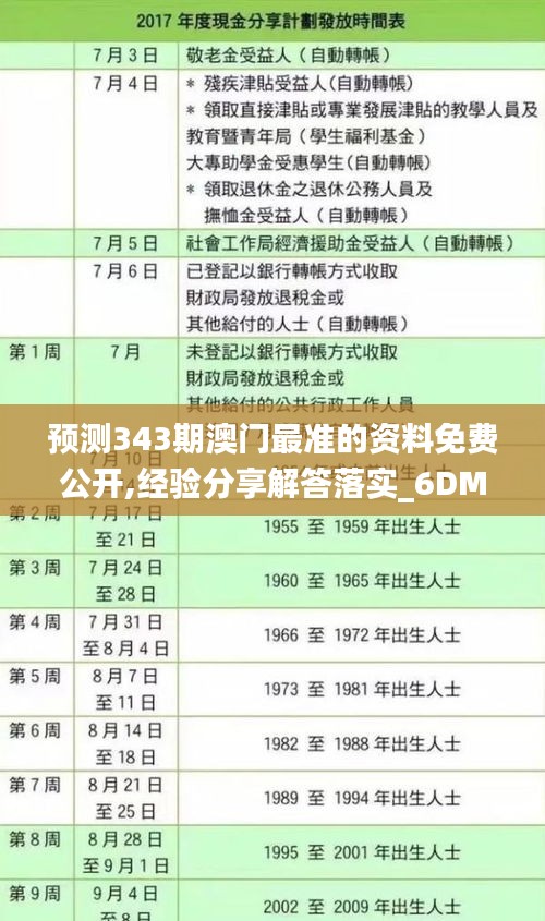 作舍道边 第3页