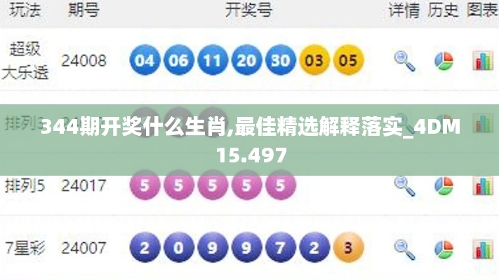 344期开奖什么生肖,最佳精选解释落实_4DM15.497