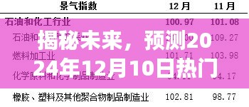 蜎飞蠢动 第3页