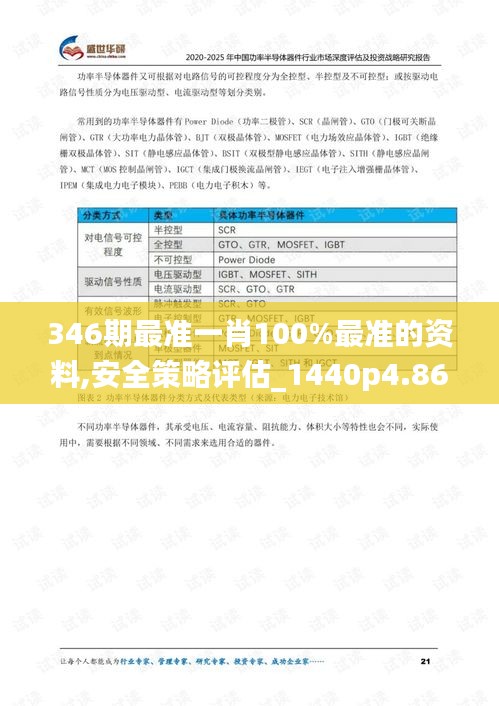 不修边幅 第3页