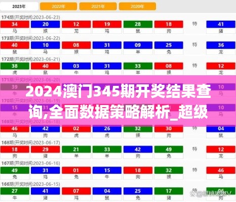 2024澳门345期开奖结果查询,全面数据策略解析_超级版6.651