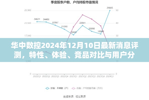 博古通今 第3页