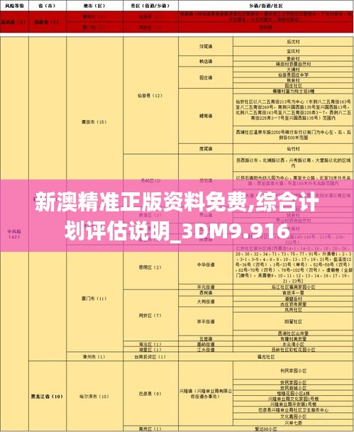 新澳精准正版资料免费,综合计划评估说明_3DM9.916