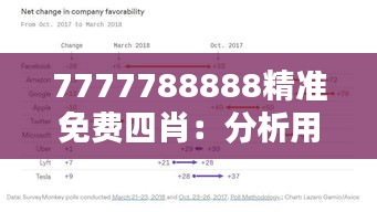 张袂成帷 第3页