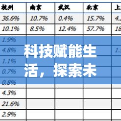 科技赋能生活，探索未来居住新篇章，重磅发布2024智能二手房服务平台引领未来居住体验升级