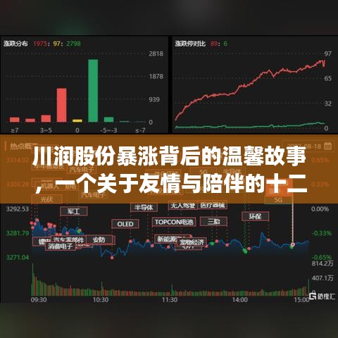 飞檐走壁 第2页