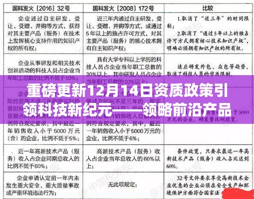 重磅更新，资质政策引领科技革新纪元——前沿产品革新之旅