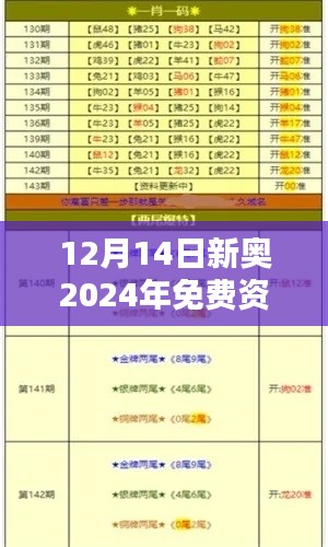 新澳中心 第193页