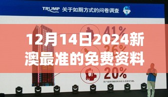 12月14日2024新澳最准的免费资料：把握时代脉搏，免费资讯共享