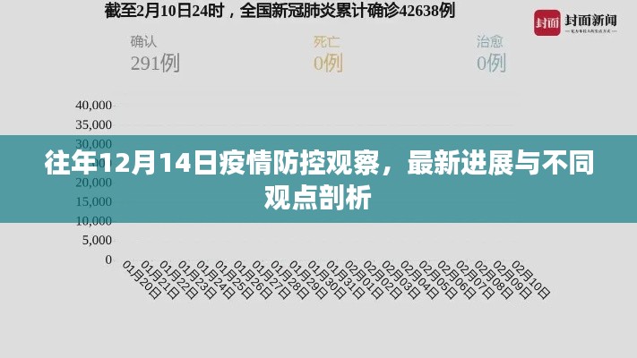 张弓拔弩 第3页
