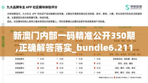 新澳门内部一码精准公开350期,正确解答落实_bundle6.211