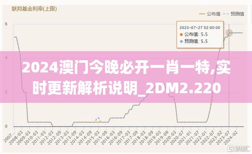 2024澳门今晚必开一肖一特,实时更新解析说明_2DM2.220