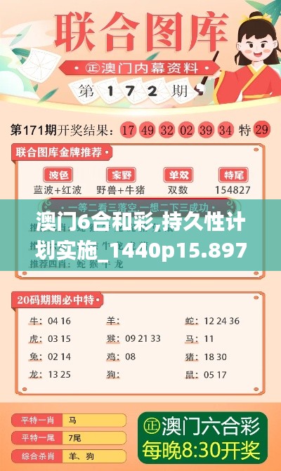 澳门6合和彩,持久性计划实施_1440p15.897