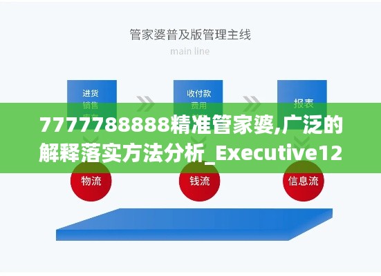 7777788888精准管家婆,广泛的解释落实方法分析_Executive12.486