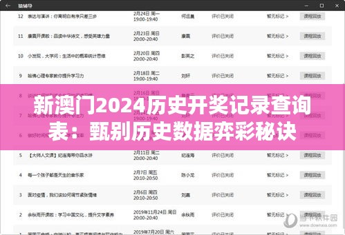 张狂妄行 第3页