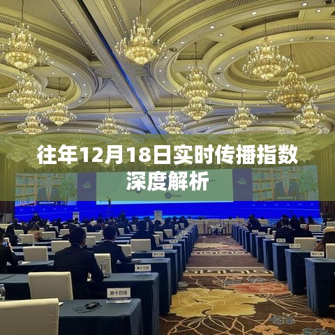 往年12月18日实时传播指数深度剖析报告