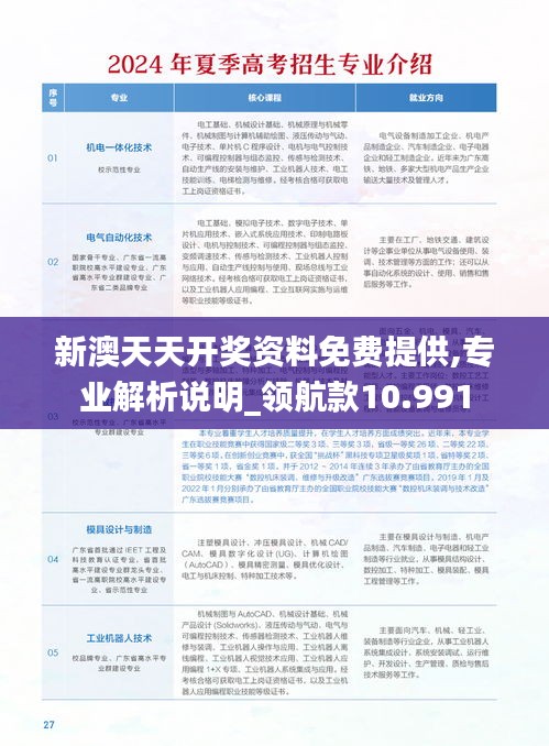新澳天天开奖资料免费提供,专业解析说明_领航款10.991