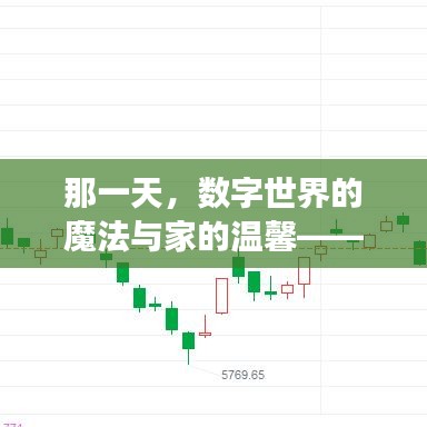 豪门贵胄 第2页