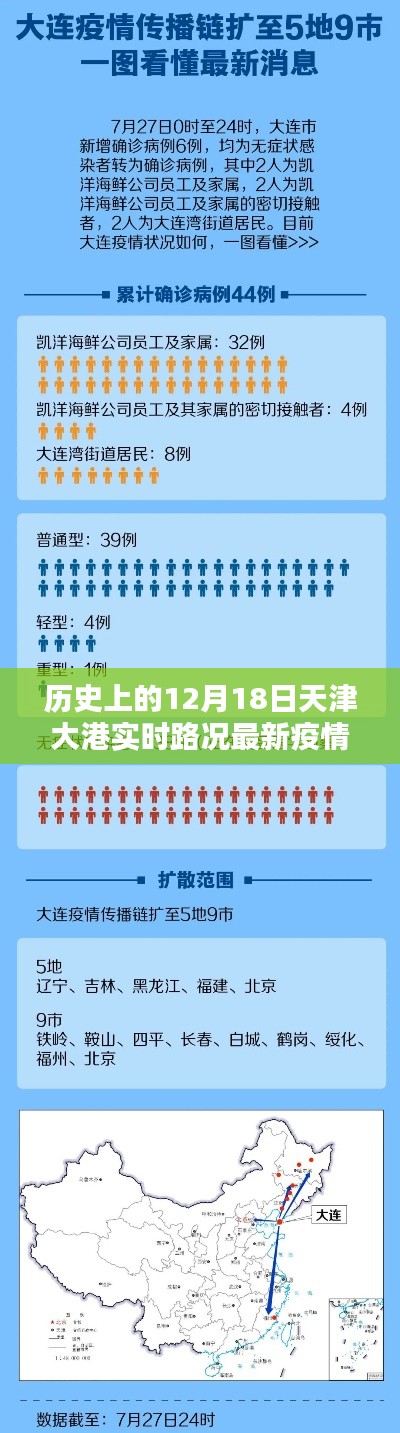 攀高接贵 第2页
