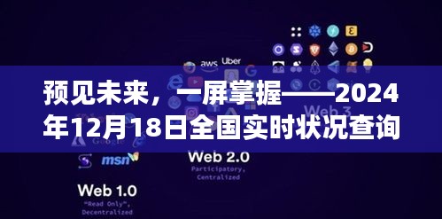 预见未来，全国实时状况查询系统评测介绍