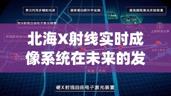 北海X射线实时成像系统未来发展趋势及其影响探讨（2024年视角）