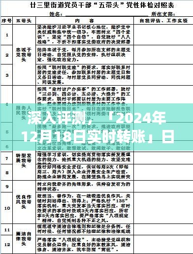 「2024年实时转账日语服务深度评测，特性、体验、竞品对比及用户群体洞察」