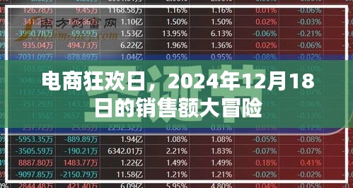 电商狂欢日，销售额大冒险，揭秘2024年双十二销售盛况