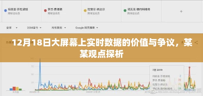 12月18日大屏幕上实时数据的价值争议与某某观点探析