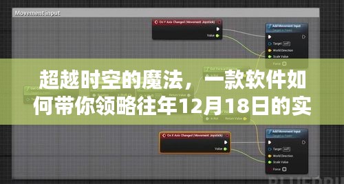 时空魔法软件，领略往日风采，激发潜能与自信之光——实时更新照片体验之旅