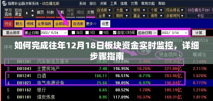 首鼠两端 第3页
