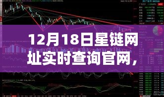 星链网址实时查询官网，一站式解决查询需求，12月18日最新更新
