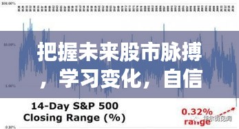 掌握未来股市动态，自信闪耀德国股市每一天的学习之旅