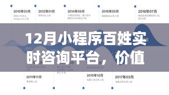 12月小程序百姓实时咨询平台，价值分析与个人洞察
