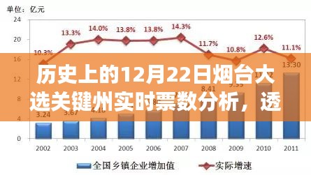 一丝不苟 第2页