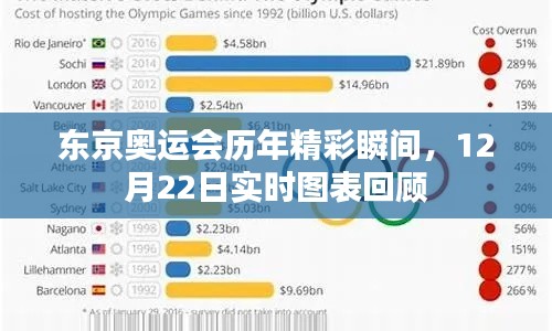 施工现场 第216页