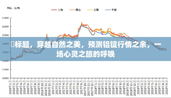 穿越自然之美，铝锭行情预测与心灵之旅的交融呼唤