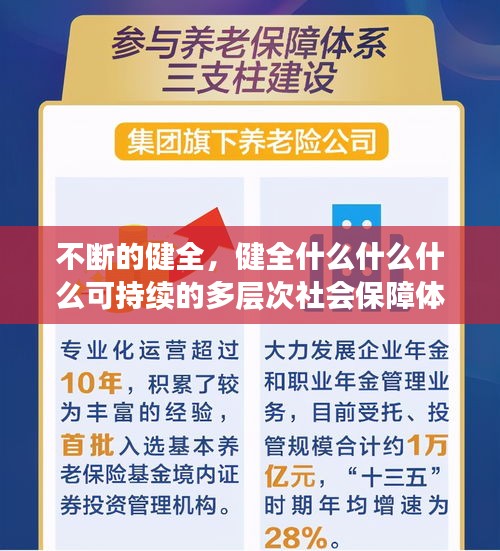 不断的健全，健全什么什么什么可持续的多层次社会保障体系 