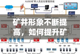 矿井形象不断提高，如何提升矿井安全生产管理水平 