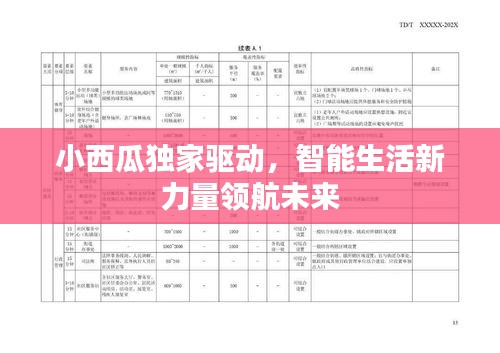 小西瓜独家驱动，智能生活新力量领航未来