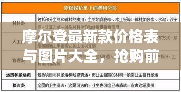 摩尔登最新款价格表与图片大全，抢购前必看的超值概览