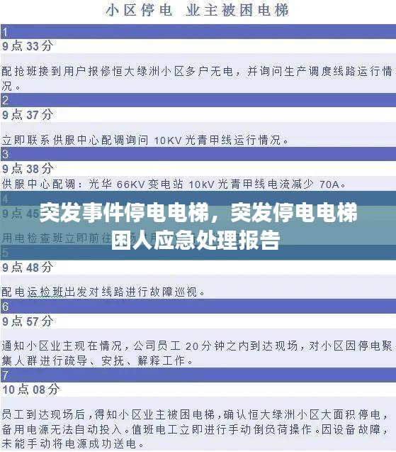 突发事件停电电梯，突发停电电梯困人应急处理报告 