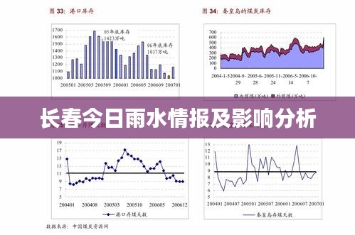 施工现场 第129页