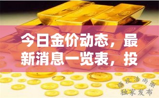 今日金价动态，最新消息一览表，投资必备参考