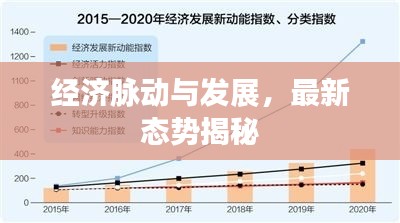 经济脉动与发展，最新态势揭秘